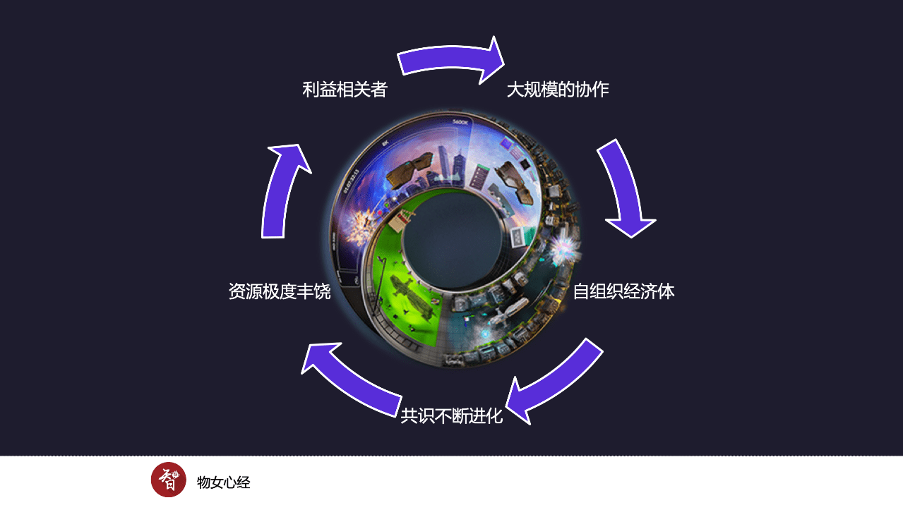 物联网智库