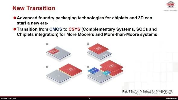 台积电先进封装，芯片产业的未来？