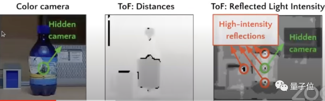 针孔摄像头屡禁不止？用你手机自带的ToF传感器对付它，成功率90%