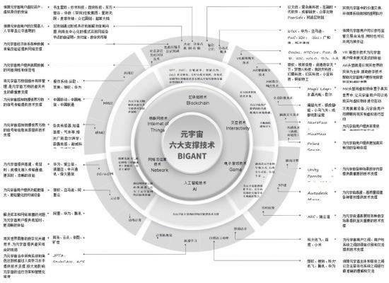 元宇宙这把火开始烧向打工人