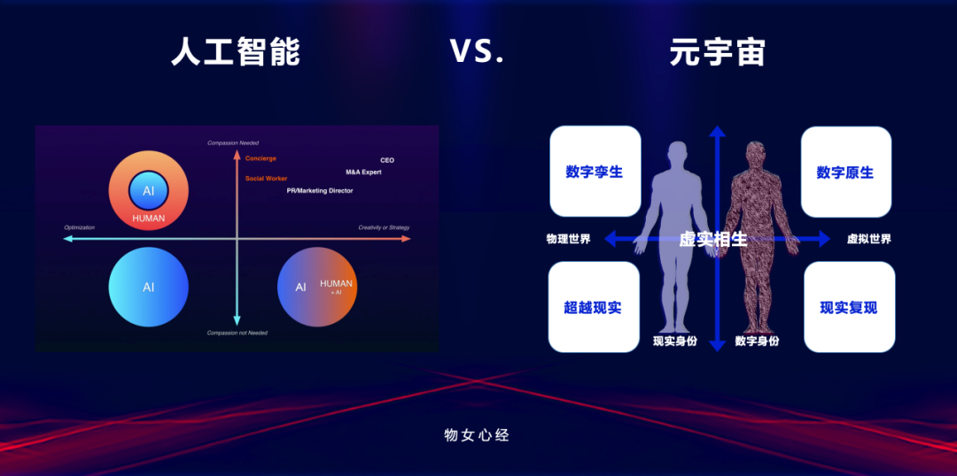 元宇宙到底解决什么问题？我们为什么需要元宇宙？元宇宙会经历寒冬吗？「物女心经」