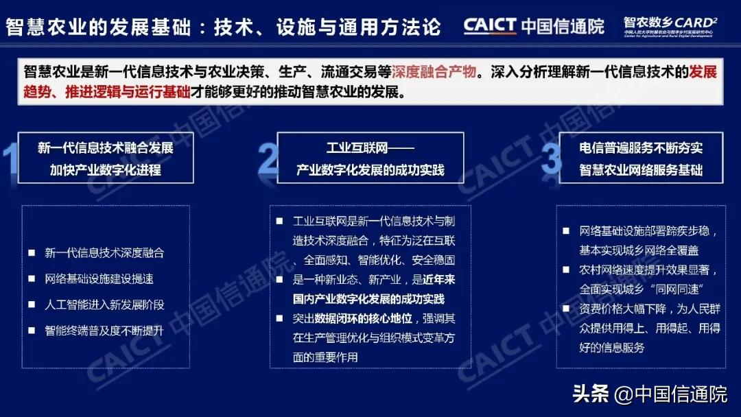 中国信通院与中国人民大学“智农数乡”中心联合发布《中国智慧农业发展研究报告》