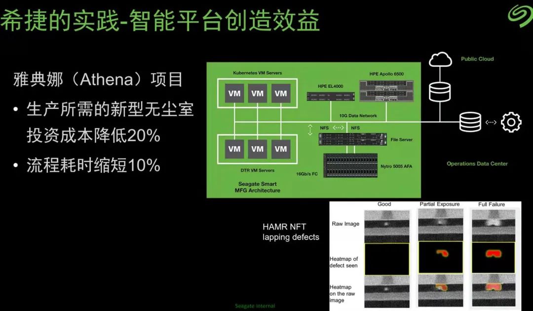 如何从数据之中挖掘智联网时代的无限可能？「AIoT产业年会演讲分享」