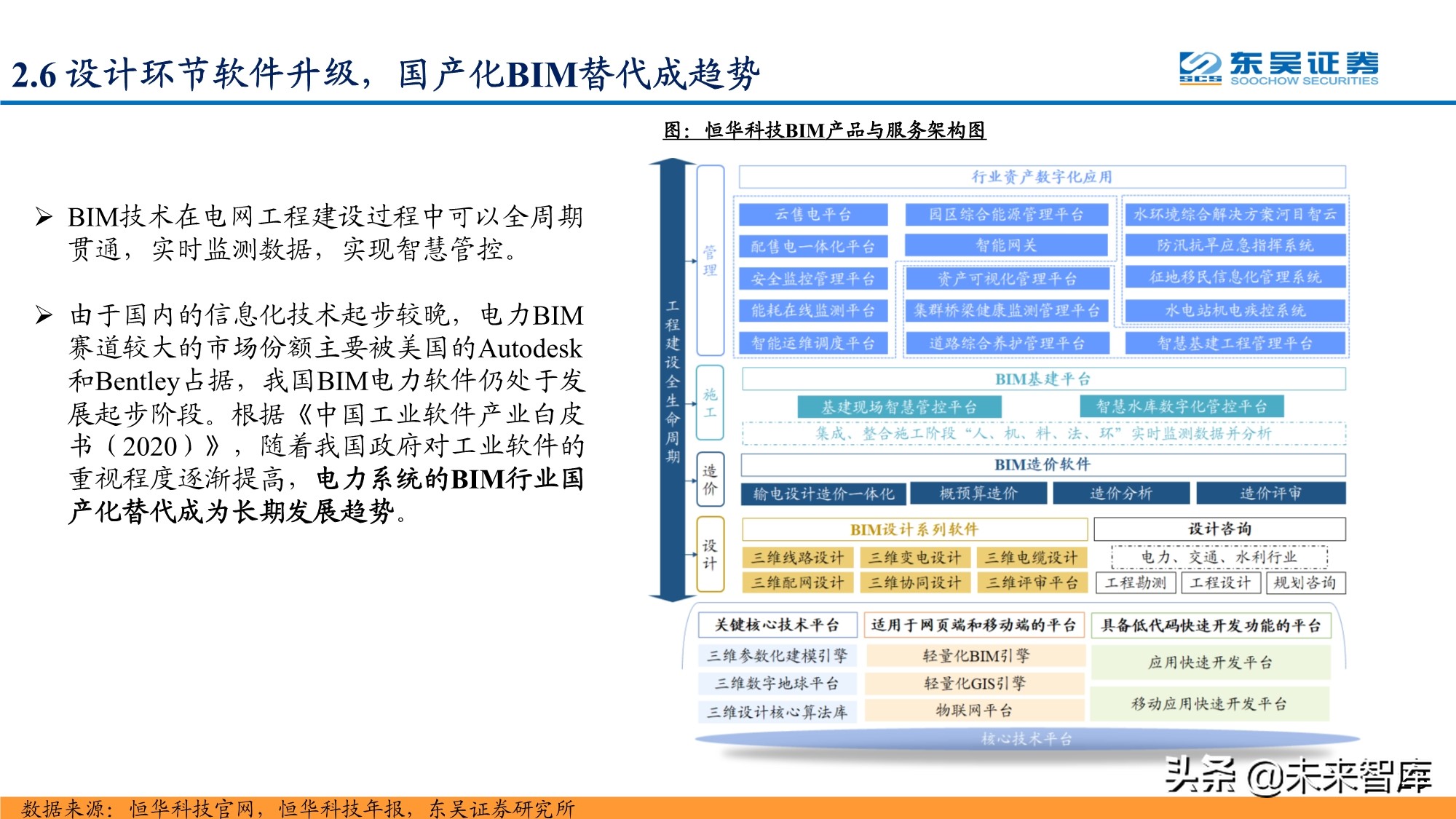 智能电网产业研究报告：配电网投资加速，智能化风起云涌