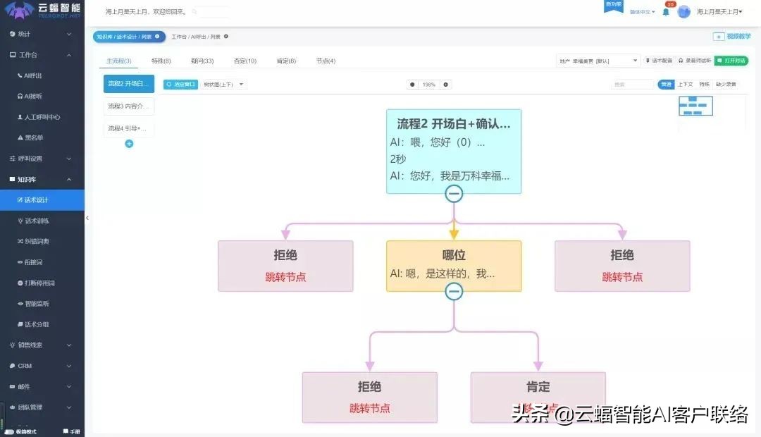 AIOT智能硬件，如何实现高效客户通知预警