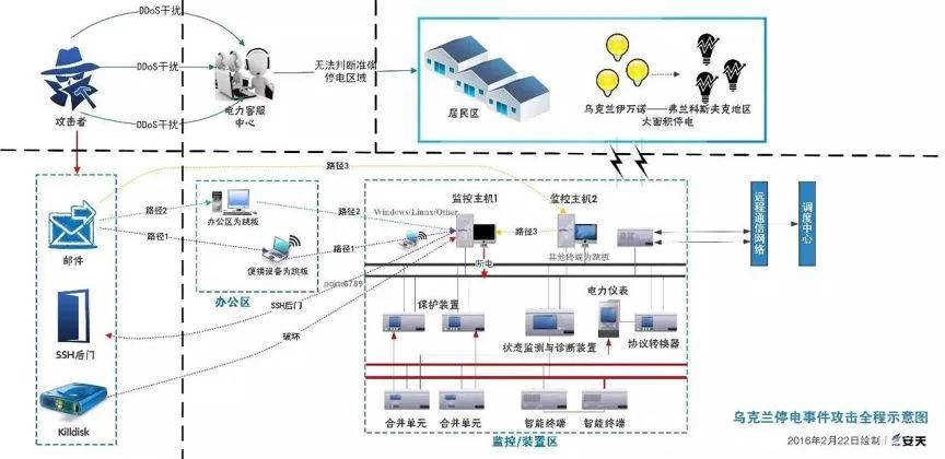 Wi-Fi 6/6E(802.11ax)你也用上了吗？Wi-Fi 7(802.11be)已经来了！  数据显示，截止2021年底，Wi-Fi 6终端出货量已经达到20亿，预计到2026年，Wi-Fi 6/6E终端出货量可达130亿，在智能手机中占比大90％。  高通今天宣布推出全球业内最先进的Wi-Fi和蓝牙无线方案“FastConnect 7800”，这是全球首个Wi-Fi 7商用方案，也是迄今速度最快、延迟最低的Wi-Fi产品。 高通全球首发Wi-Fi 7！5.8千兆速度无敌、国内不一样  FastConnect 7800完整支持Wi-Fi 7的所有特性，支持2.4GHz、5GHz、6GHz三大频段，支持高频多连接并发技术、4路双频并特性拓展至高频段、4K QAM调制技术，峰值传输速度可达5.8Gbps，比前代提升多达60％。  不过实现这一极速的前提是必须使用6GHz频段，320MHz信道或配对160MHz信道才能达成。  而在6GHz频段不可用的地区(比如我国)，可以把5GHz频段的160MHz、80MHz新到合并成一个240MHz带宽，最高速度达到4.3Gbps。  值得一提的是，聚合高频段，它可以把传统的2.4GHz频段释放出来，专用于蓝牙、物联网连接，从而避免不同连接、设备的拥堵。  另外，新方案时延不到2ms，与前代相比降低足有50％，能效则提升了30-50％，能大大延长设备续航时间。 高通全球首发Wi-Fi 7！5.8千兆速度无敌、国内不一样  高通全球首发Wi-Fi 7！5.8千兆速度无敌、国内不一样  蓝牙方面，该方案支持蓝牙5.3、LE Audio、ANT+，支持双蓝牙(2x2)，支持Snapdragon Sound骁龙畅听技术，可带来16-bit 44.1kHz CD级无损蓝牙音质、24-bit 96kHz超高清蓝牙音质、32kHz超宽带语音通话、68ms音频时延游戏模式、无卡顿游戏体验和游戏内语音畅聊、立体声录音、复杂拥堵射频环境下稳健连接。  官方宣称，相比前代产品，可提供50％的功耗降低、2倍的配对速度提升、2倍的信号接受范围扩大。 高通全球首发Wi-Fi 7！5.8千兆速度无敌、国内不一样  FastConnect 7800现已出样，今年下半年投入商用，首批客户包括宏碁、华硕、荣耀、Meta(Facebook)、OPPO、腾讯、vivo、小米等。 高通全球首发Wi-Fi 7！5.8千兆速度无敌、国内不一样  高通全球首发Wi-Fi 7！5.8千兆速度无敌、国内不一样  高通全球首发Wi-Fi 7！5.8千兆速度无敌、国内不一样  高通全球首发Wi-Fi 7！5.8千兆速度无敌、国内不一样  高通全球首发Wi-Fi 7！5.8千兆速度无敌、国内不一样  高通全球首发Wi-Fi 7！5.8千兆速度无敌、国内不一样  高通全球首发Wi-Fi 7！5.8千兆速度无敌、国内不一样  高通全球首发Wi-Fi 7！5.8千兆速度无敌、国内不一样  高通全球首发Wi-Fi 7！5.8千兆速度无敌、国内不一样