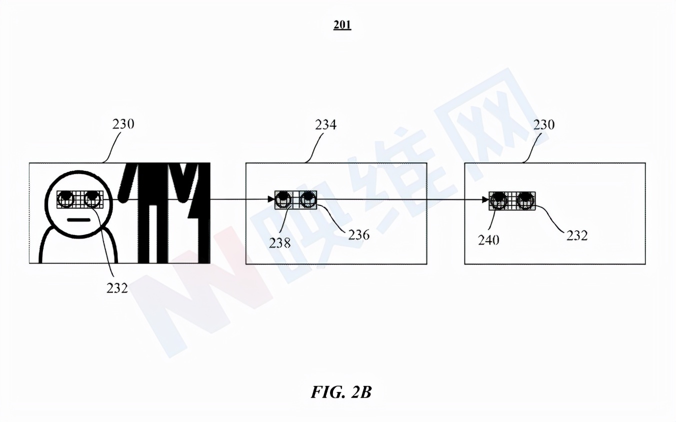Meta专利分享如何减少AR/VR设备眼动追踪功耗