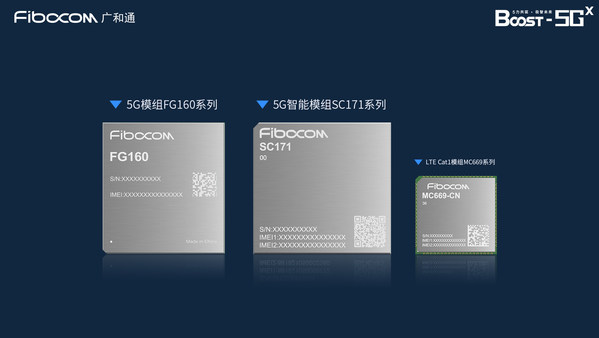 高性能的5G模组FG160工程样品、5G智能模组SC171系列以及4G模组MC669系列