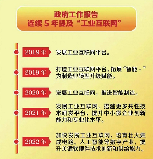 “工业互联网”成热词 致景科技推动纺织产业数智化发展