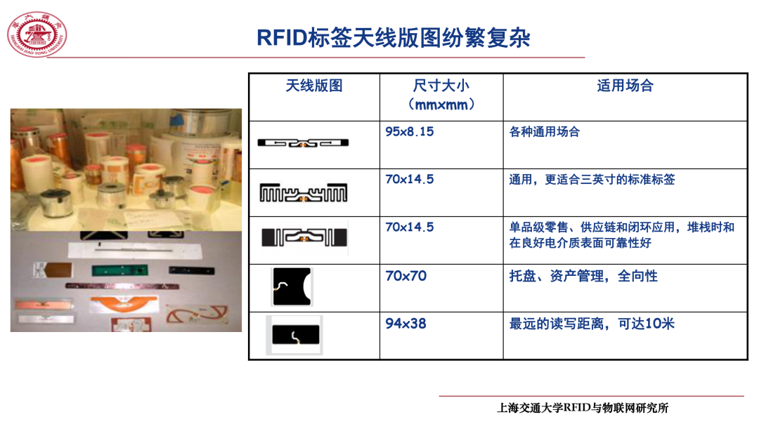 从传输到感知，无源物联网走出一条怎样的进化之路？「附直播回放」