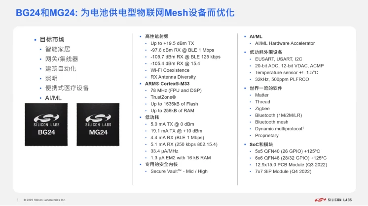 Matter标准或下季度发布，Silicon Labs推出的无线SoC拥有巨大先发优势