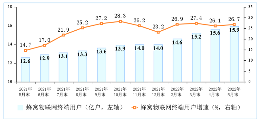 日本爆发史上最严重网络中断事故！对中国5G发展有何启示？