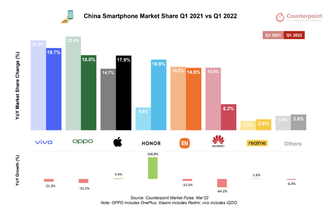 中国手机厂商印度“受难记”——其实不想走，只是不能留......