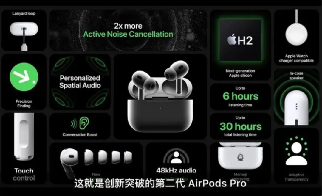 AirPods Pro