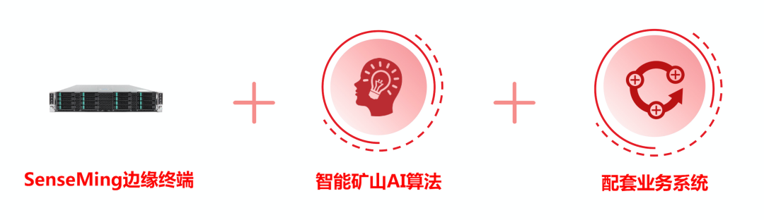 商汤发布智能矿山AI感知系统，赋能煤炭企业提“智”增效、安全管理