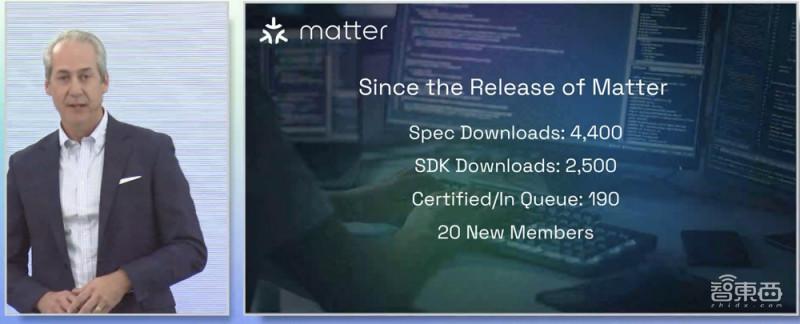 智东西对话CSA联盟CEO：解密全球智能家居标准Matter