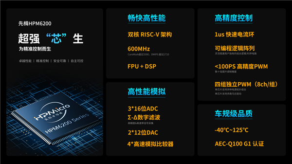 高性能国产MCU发布：RISC-V架构、频率高达600MHz