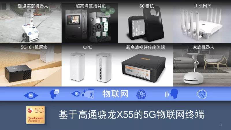 基于高通骁龙X55的5G物联网终端