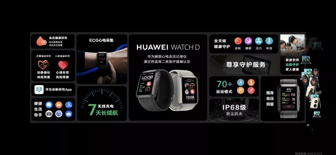 医疗级血压测量——华为WATCH D