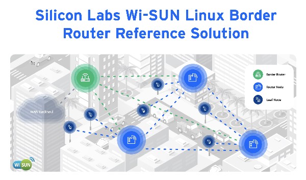 Silicon Labs全新并获FAN认证的Wi-SUN边界路由器可加快智慧城市应用中的大规模量产LPWAN产品上市