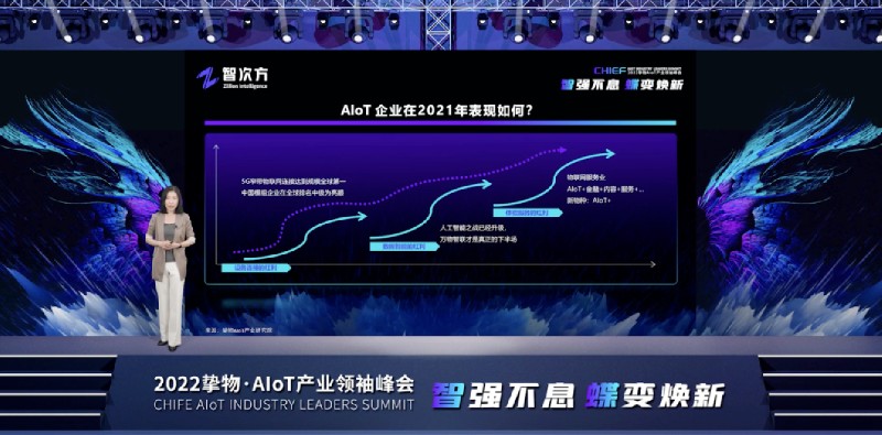 第四届“挚物·AloT产业领袖峰会”成功举办