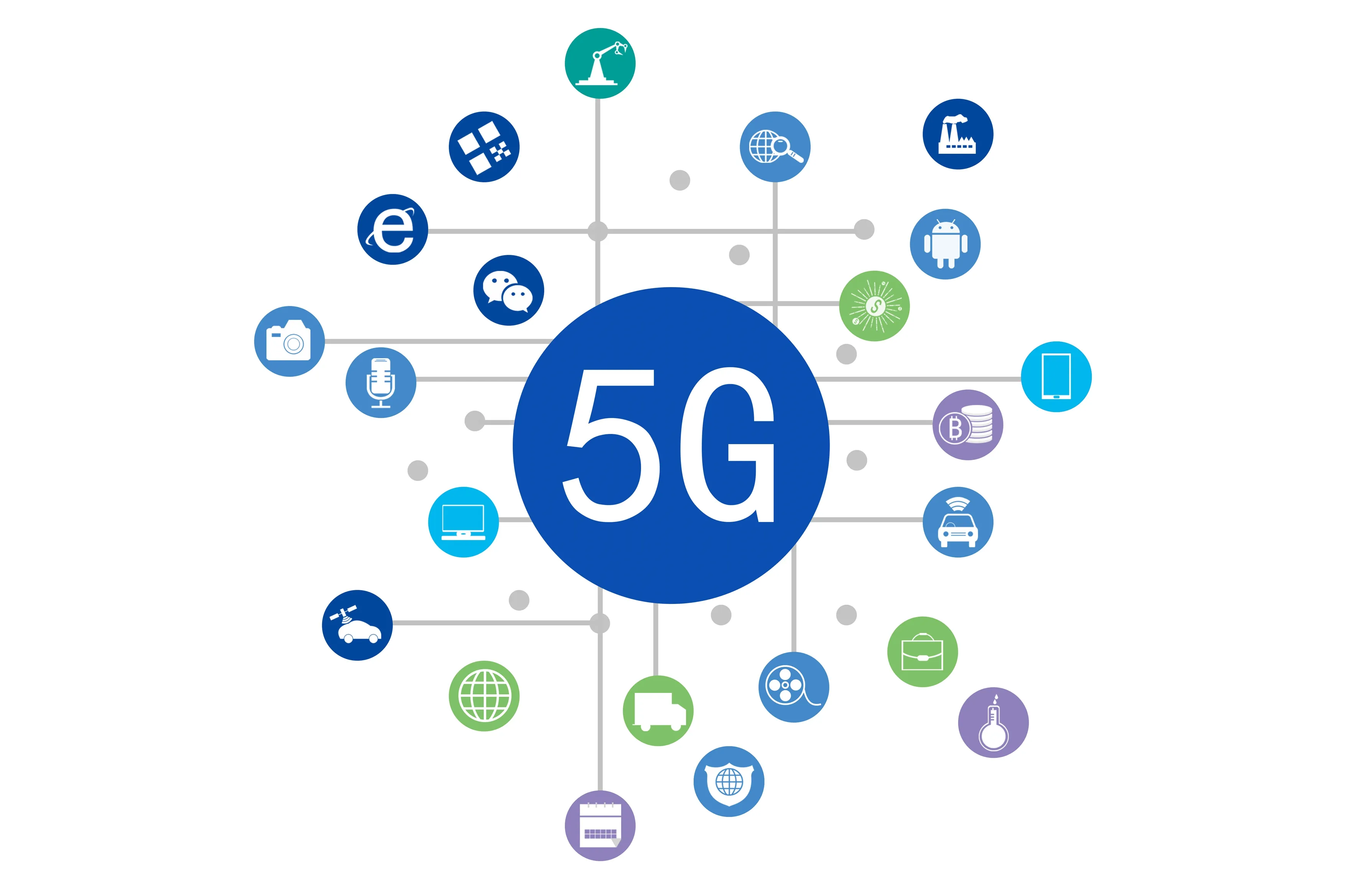 5G