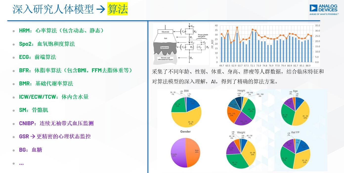  数据+算法多项优化