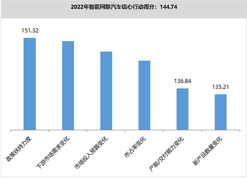 QQ截图20230109164242