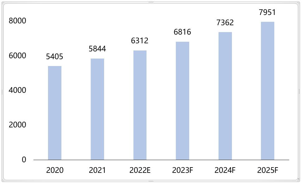 QQ截图20230110113535