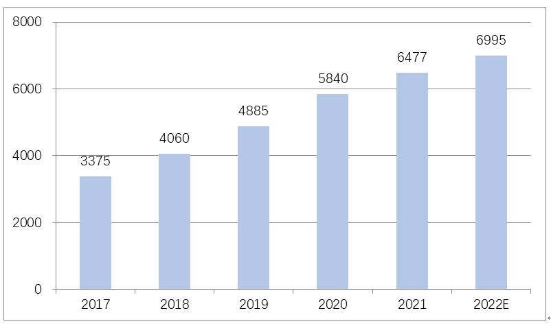 QQ截图20230110114705