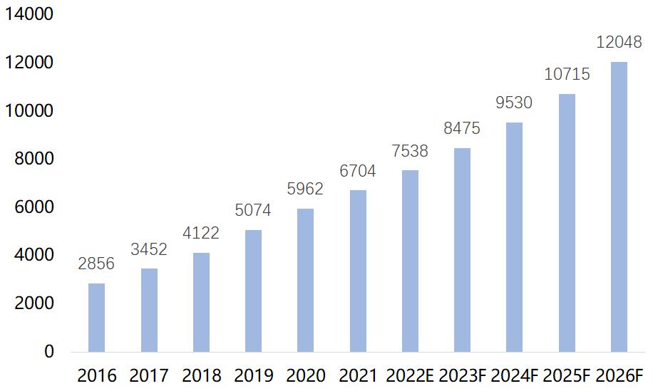 QQ截图20230110132846