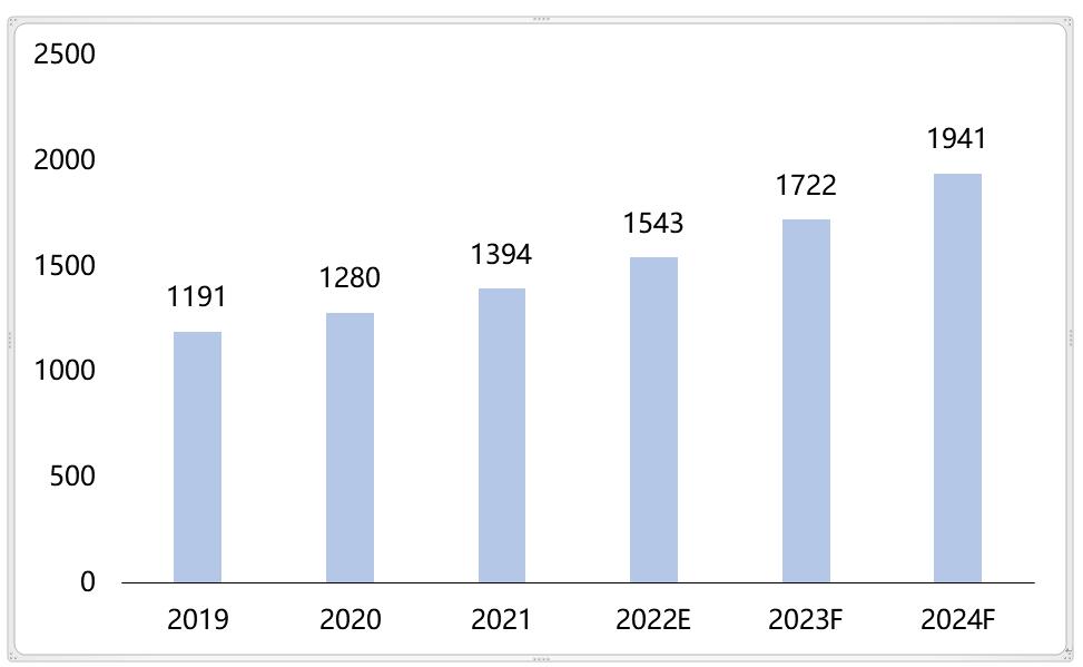 QQ截图20230112181205