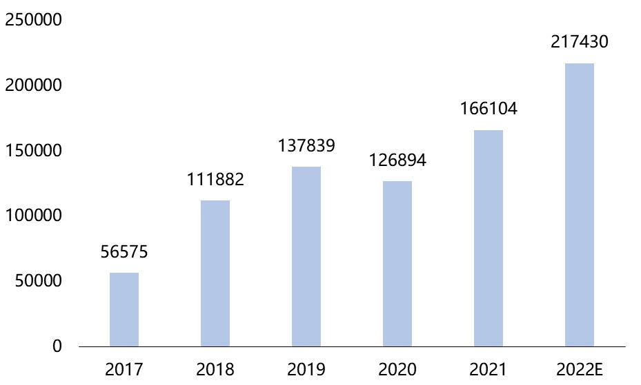 QQ截图20230112182129