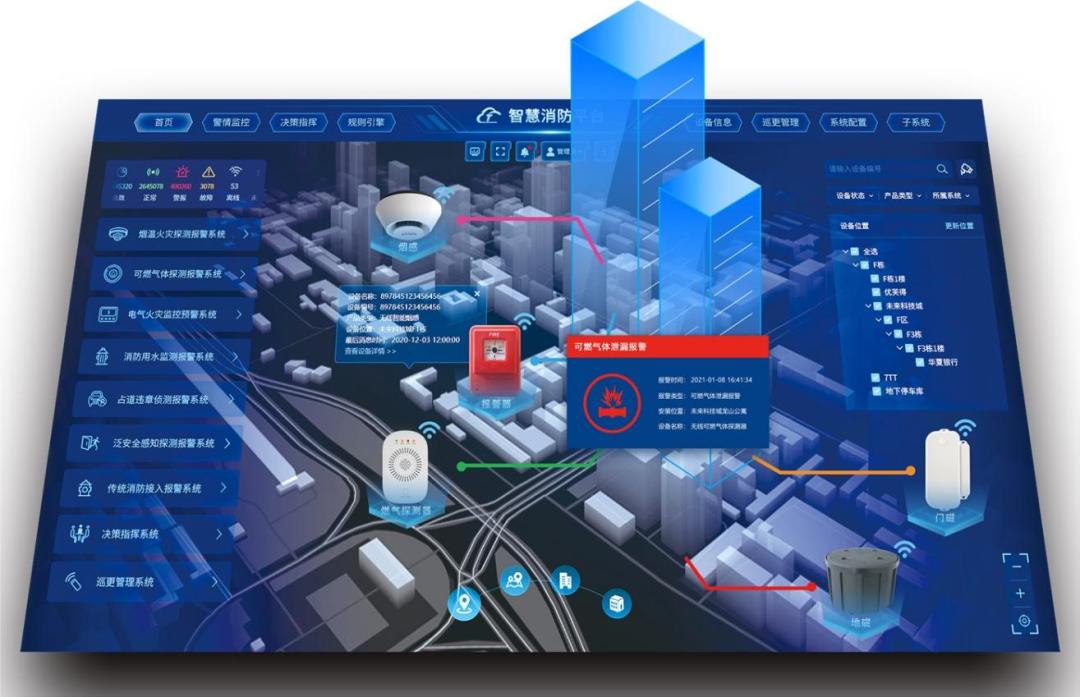 拓宝科技TurMass?智慧消防系统首次落户中国光谷！